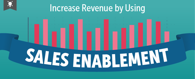 Increase Revenue Using Sales Enablement Overit Media Albany NY Digital Marketing