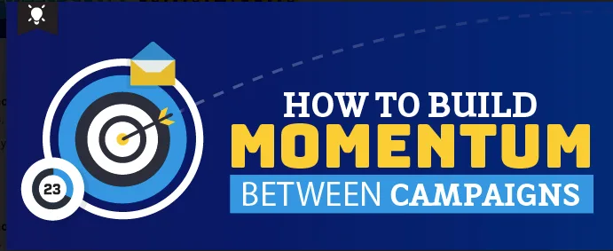How to Build Momentum Between Campaigns