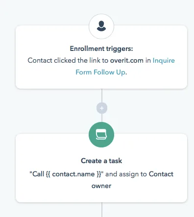 Lead Clicked Link-Workflow example 