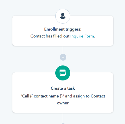 Email follow up workflow example 