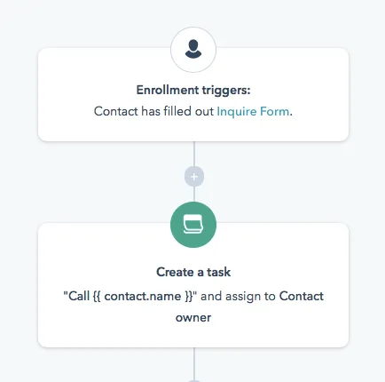 Email follow up workflow example 