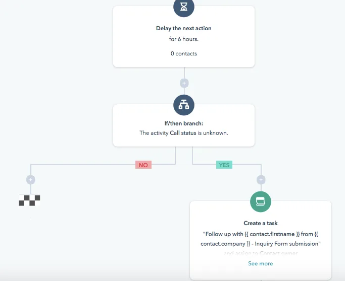Reminder to follow up with lead workflow example 